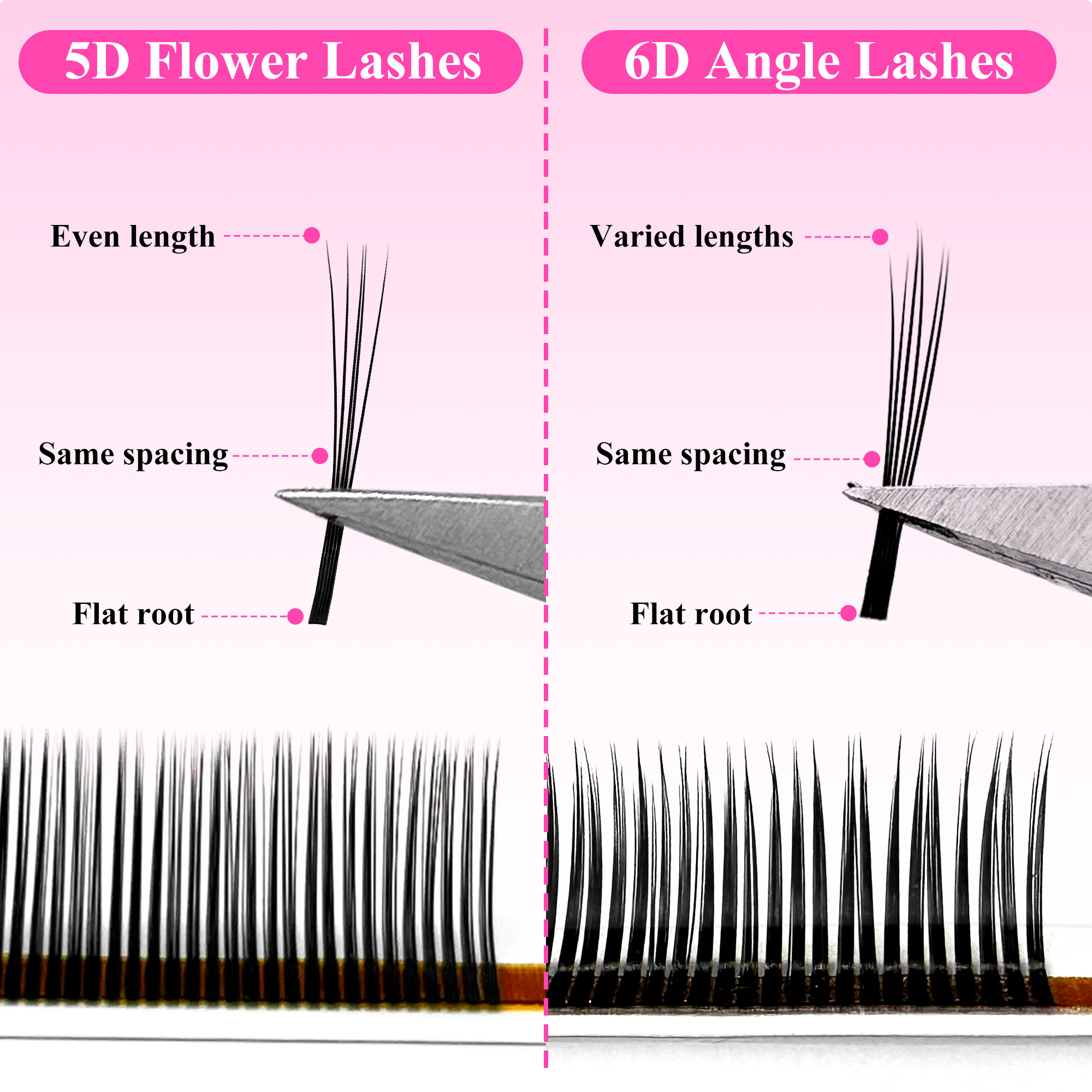 アボニー ウィスピー セット ラッシュ 5D 6D アングル - Eyelash Extension For Men のレビューと価格