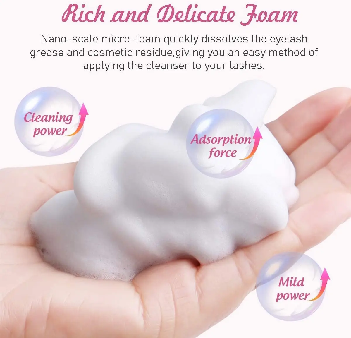 50 ミリリットルプロまつげエクステンションシャンプーフォー - Eyelash Extension Foam Cleanser のレビューと価格