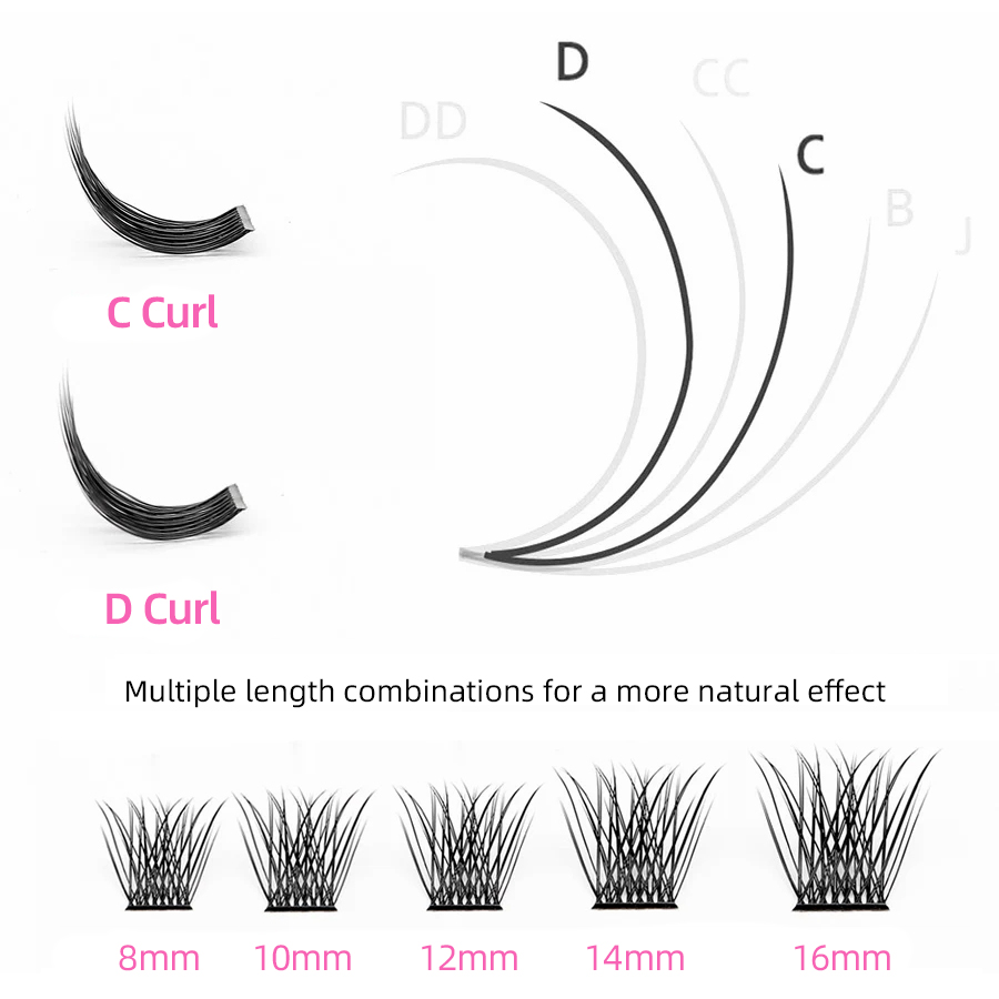 YUANZHIJIE 新しい DIY クラスターつけまつげ防 - Eyelash Extension Supernatural のレビューと価格