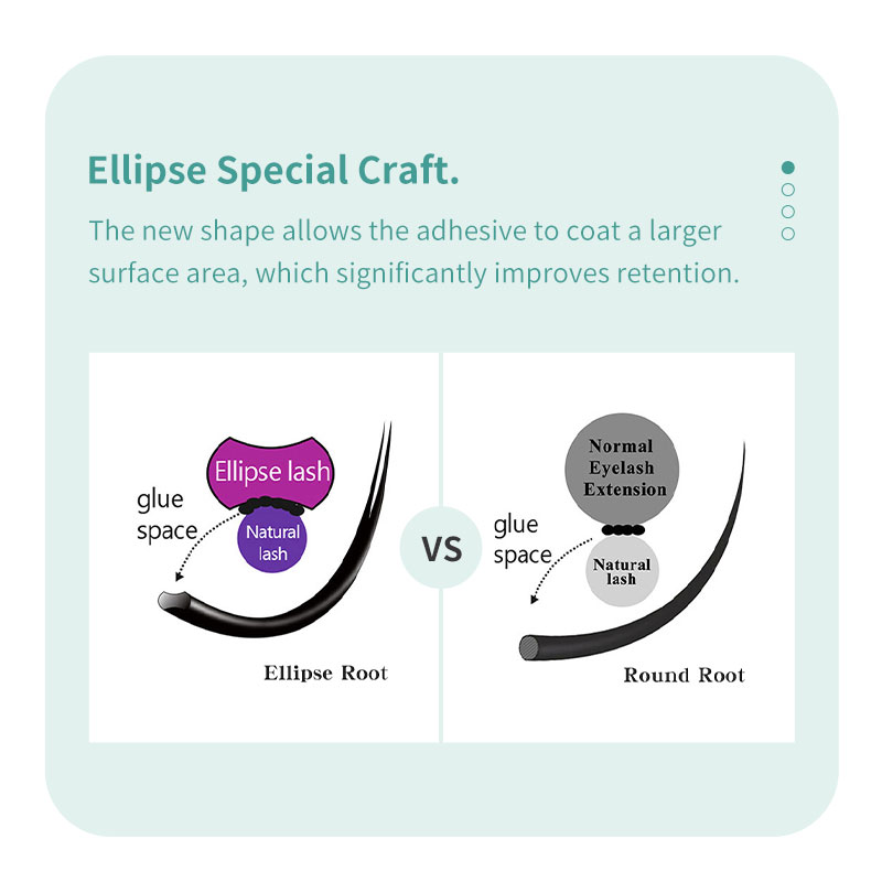 DIYDAY 楕円フラットまつげエクステンション 0.15  - Eyelash Extension Supernatural のレビューと価格