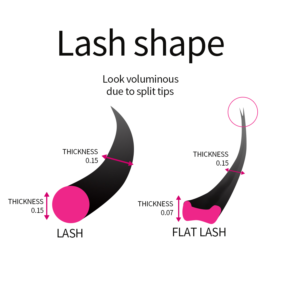 カシミアつけまつげ,超ソフト,半永久的,無料配達 - Eyelash Extension Supernatural のレビューと価格